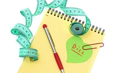 exemple de menu de votre régime préféré